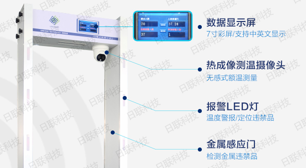 日聯科技測溫安檢門 日聯科技測溫安檢門